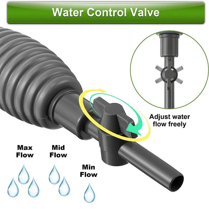 Fish Tank Water Changer Aquarium Siphon Vacuum Cleaner