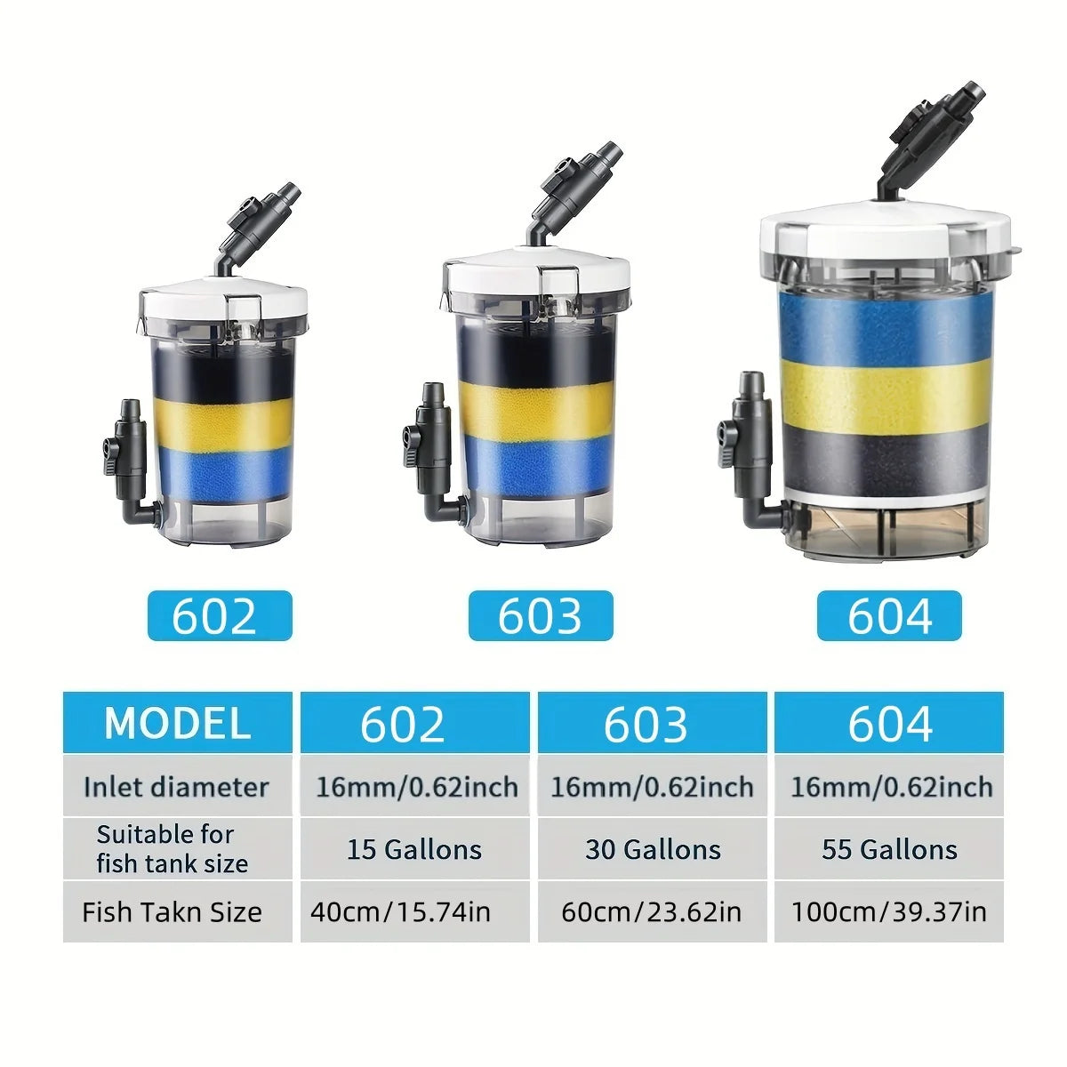 SUNSUN EW-602/603/604 Silent No Pump Aquarium Filter Bucket for 55 Gal
