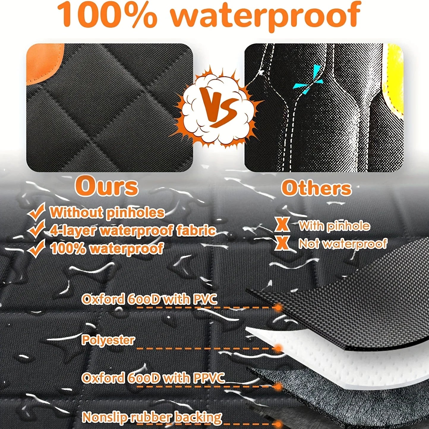 Dog Car Seat Cover Hammock 600D