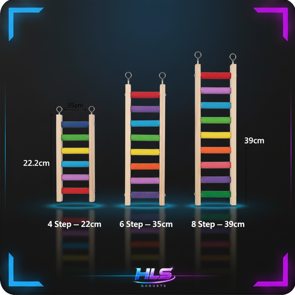 Sizes